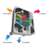 BLAUBERG FRESHBOX 100 WIFI