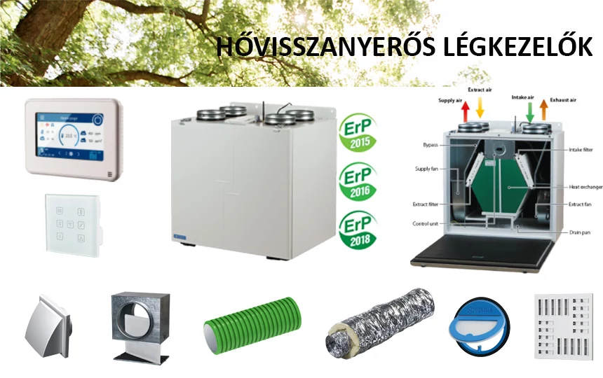 KÖZPONTI HŐVISSZANYERŐS
